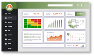 CyberAgility Dashboard